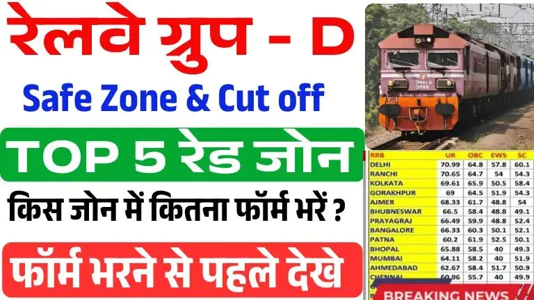 RRB Group D Safe Zone 2025