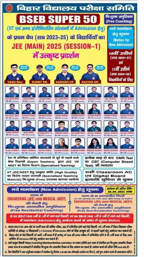https://ncertclass.com/bihar-board-12th-result-2025/