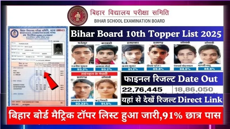 Bihar Board 10th Topper List 2025