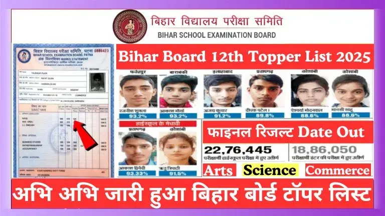 Bihar Board 12th Topper List 2025